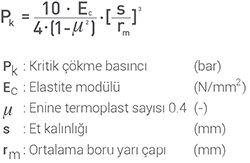 HDPE-cokme-basinc-hesabix250